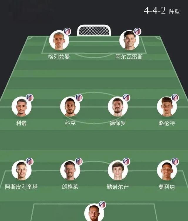 体育APP下载-巴黎圣日耳曼轻取巴萨，格列兹曼补时绝平法甲