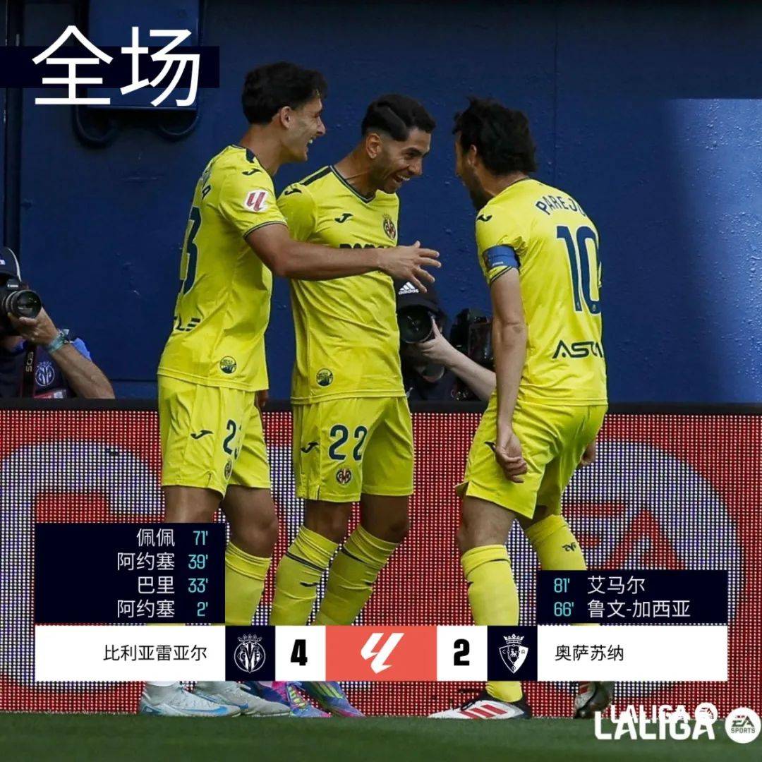 关于比利亚雷亚尔主帅下课,球队成绩不佳的信息 关于比利亚雷亚尔主帅下课,球队成绩不佳的信息